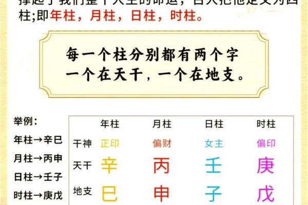 破解天干地支相克相冲，提升命运运势的秘诀