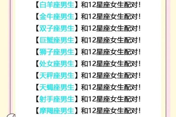 十二星座之最：揭秘各星座的顶级天赋与绝配排行