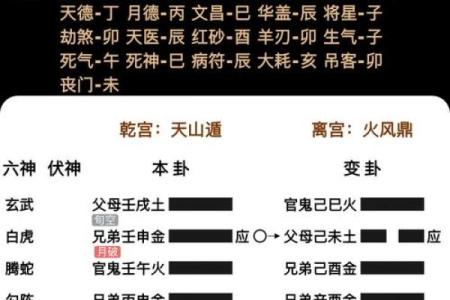 天干与星象相生相克，如何改变你的命运轨迹