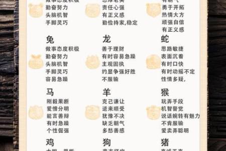 生肖原形毕露：揭秘十二生肖背后的真实面貌