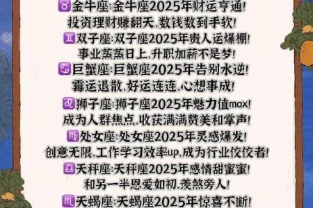 2015星座运势揭秘：谁将运势爆棚，谁将挑战极限？