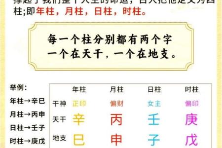 破解天干地支相克相冲，提升命运运势的秘诀