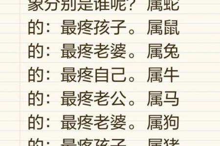 牛气冲天遇鼠灵，姻缘美满配对佳