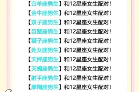 十二星座之最：揭秘各星座的顶级天赋与绝配排行