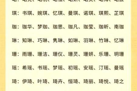 女孩名字大全，带你找到最适合的那个