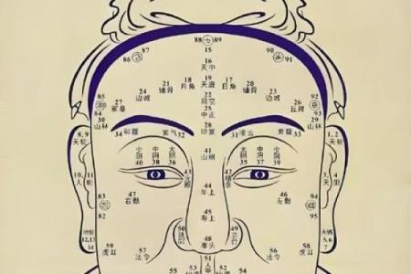 歪嘴薄唇面相揭秘：揭秘你的命运走向