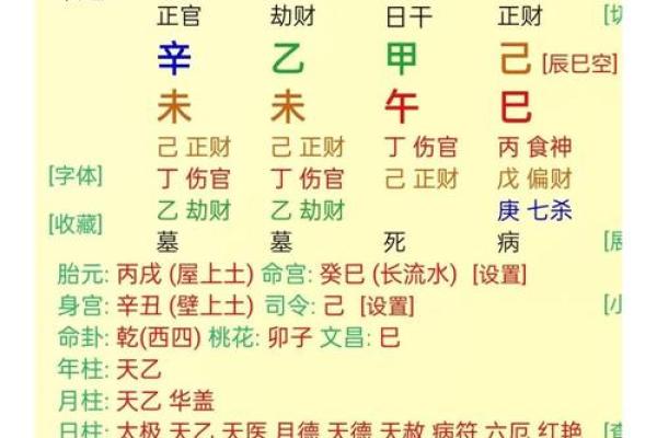 八字命弱：揭秘你的命运密码