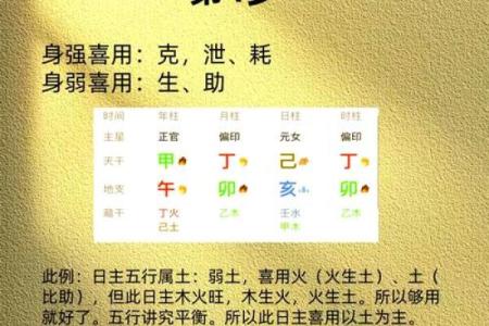 金命日主如何找到最合适的喜用神