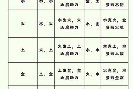 玄字五行属性，了解一下
