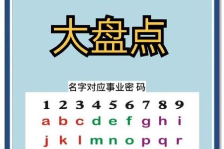 使用起名测名软件，秒懂名字背后的深层含义