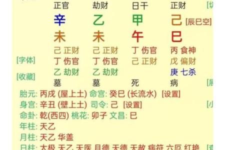 八字命弱：揭秘你的命运密码