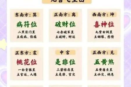 揭秘西四宅厕所位风水禁忌：让你的家居运势翻倍