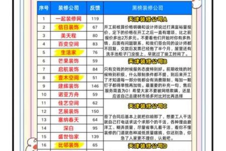 装饰建材公司起名大全，助力你的企业快速崛起