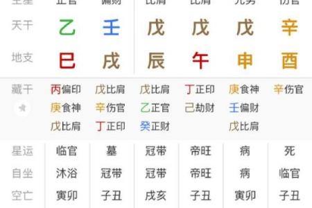 八字算命到底准不准？亲身体验分享
