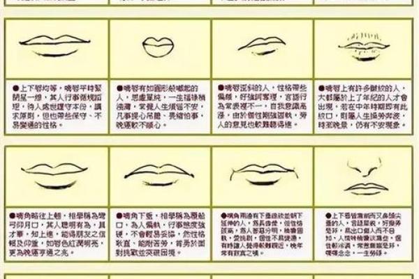 面相识人：揭秘五官隐藏的运势密码
