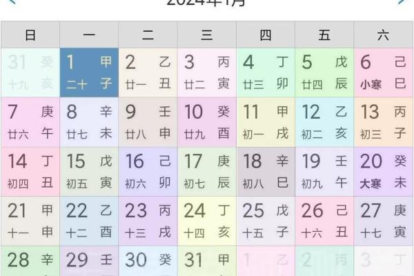 天干地支黄历与风水：如何精准预测未来