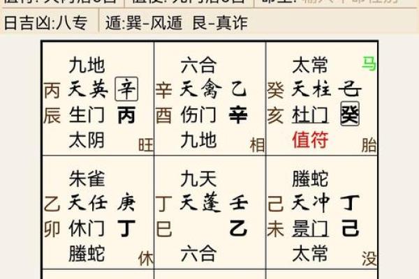 天干地支黄历与风水：如何精准预测未来