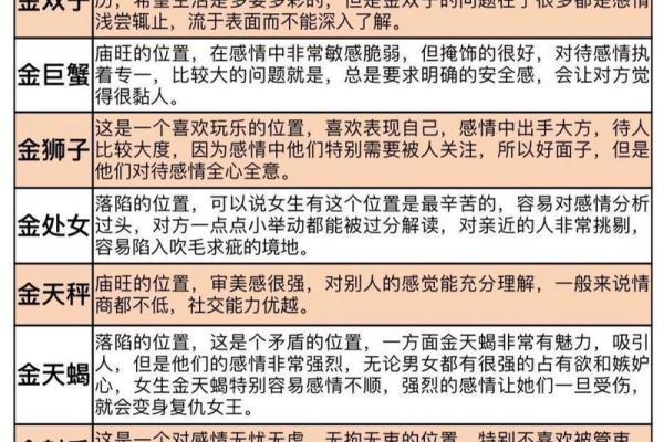 11月8日出生的人属于哪个星座？揭秘神秘星座特质