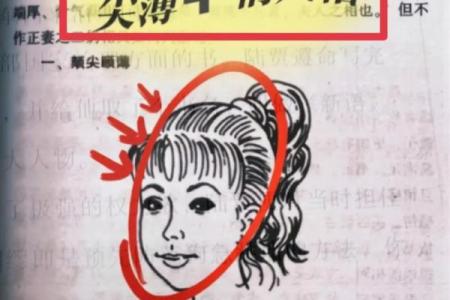 面相揭秘：一眼看穿健康隐患，疾病预警就在脸上
