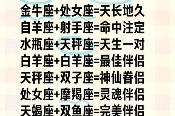 天蝎男最配星座：揭秘天蝎座的完美伴侣