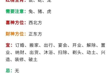揭秘生肖禁忌：谁敢触犯讳打生肖，小心运势大逆转