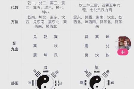常熟风水秘籍：揭秘八字布局，家居旺运必备