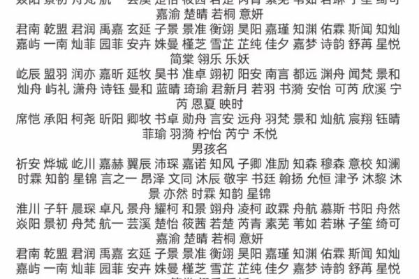 一步步教你取个独一无二的名字