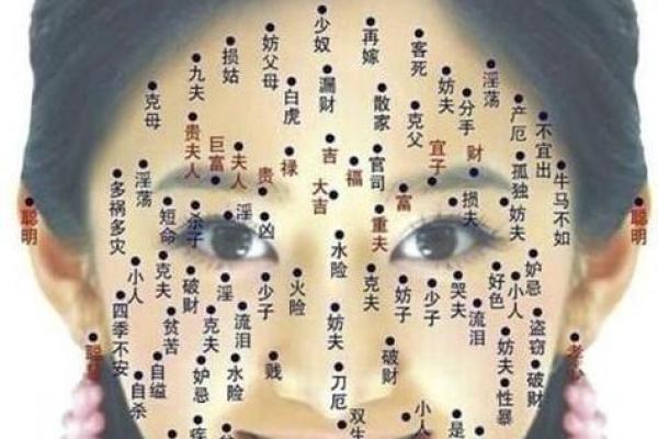 痣相吉凶全解析，你的痣预示着什么？