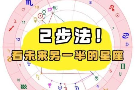 命理师如何通过自身命盘解读未来的秘密