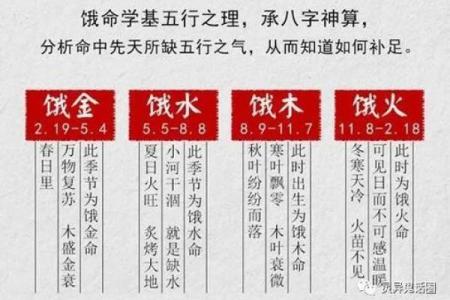 你是饿水命吗？解读命理中的生克关系