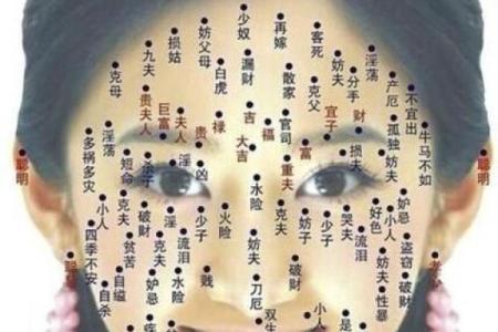 痣相吉凶全解析，你的痣预示着什么？