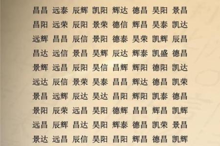 网路公司名字怎么起才有辨识度？专业建议全在这里