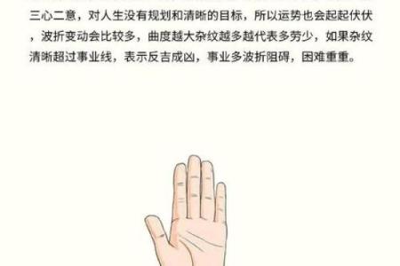 揭秘手相中的事业线：财运亨通，职场晋升的秘密武器
