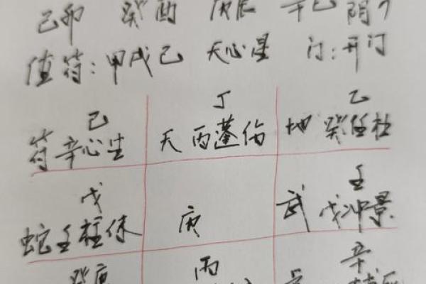 从甲子看五行属性 这才是你不知道的秘密