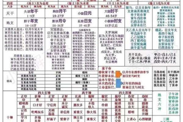 波五行属性分析，揭开隐藏的命理玄机