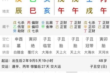 子平八字排盘全面解析，深度解读你的生命轨迹