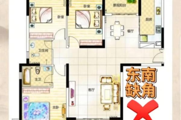 风水大师教你如何布局家居，助你运势腾飞