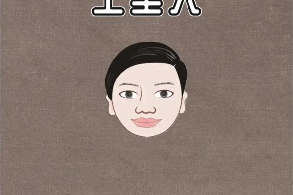 识人于面：外地发展者的面相秘密，一眼看穿成功潜质