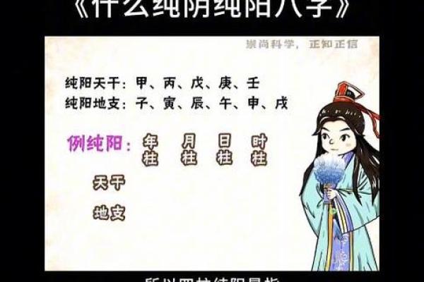 揭秘：纯阳纯阴命，究竟隐藏着怎样的神奇力量？