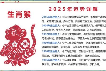 62年属猴，揭秘你的命运密码
