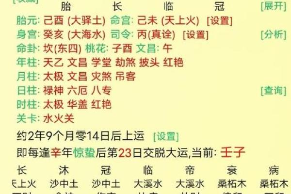 十天干衰旺表揭秘：如何快速理解命理中的天干变化