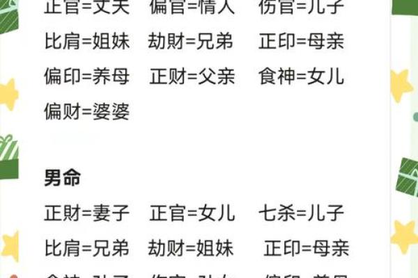 命理大师揭秘：如何根据八字起个好名字？