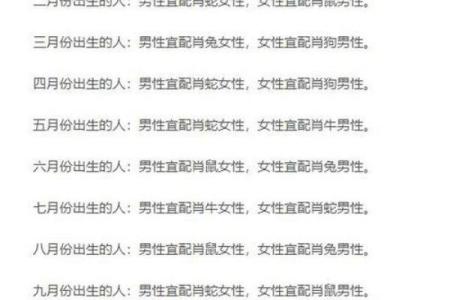 虎马组合：天生一对还是八字不合？