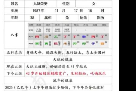 四柱八字命理中的玄机：破解命运背后的秘密