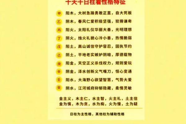 为什么天干外貌如此迷人？一探究竟这其中的深意