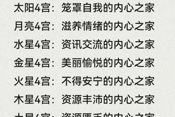 揭秘：617星座，你的神秘星盘揭秘