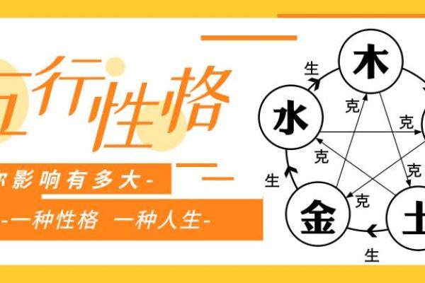 明朝五行属性对帝国兴衰的深刻影响