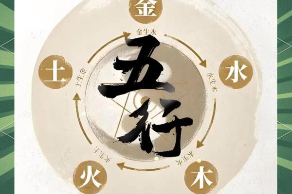 从天干地支看人生运势的强大力量