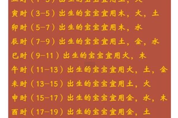 五行属性深度解析，找准人生方向