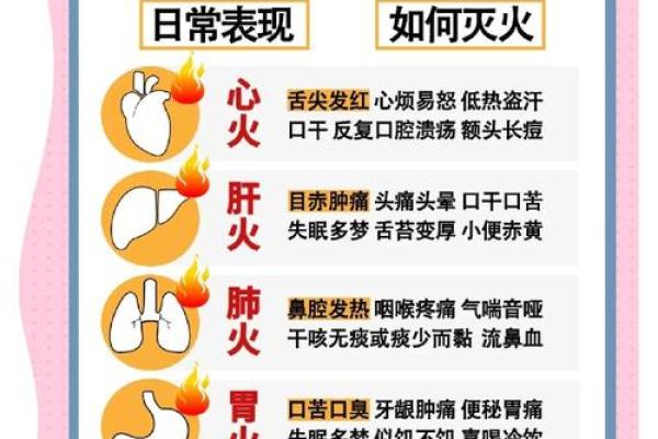 火命五行缺什么？你必须知道的补救措施